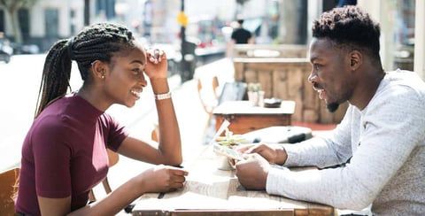 Mastering the Art of Modern Dating: A Comprehensive Overview to Success Mastering the Art of Modern Dating: A Comprehensive Overview to Success